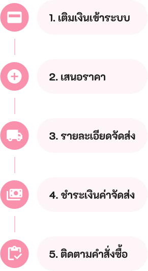 how to auction steps mobile